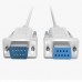 DB9 Male to Female Null Modem Cable,1.5m White (DB9NM-SK-D701) DB9 Male to Female Null Modem Cable,1.5m White (DB9NM-SK-D701)