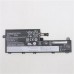 Notebook Battery for Lenovo ThinkPad T15p Gen 1/2/3 P15v Gen 1/2/3 L19L6P72 11.55V 68Wh (LBIM228)